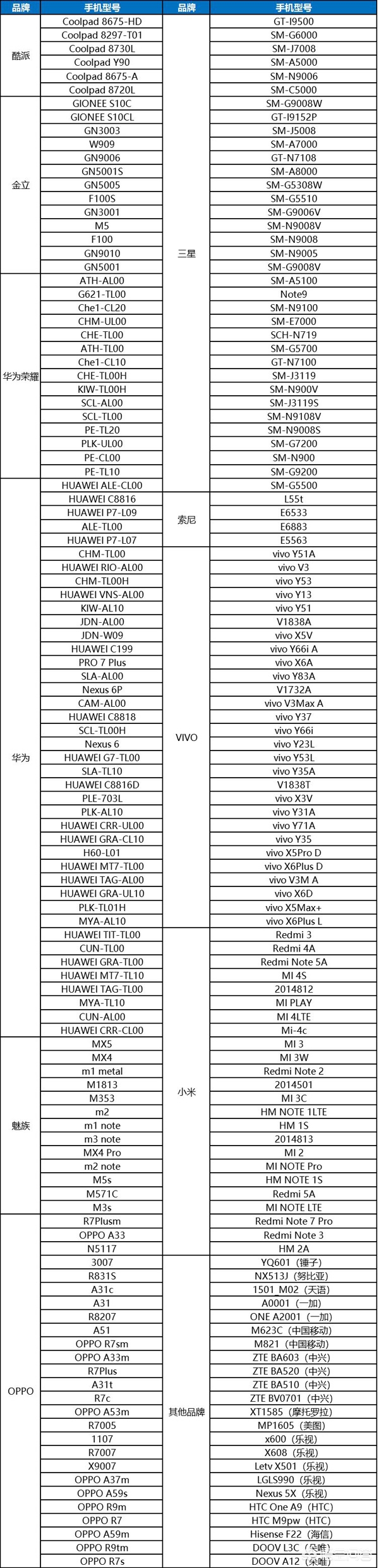 《龙族幻想》7月18号正式公测，是否值得我们去下载?(龙族幻想最新公告)