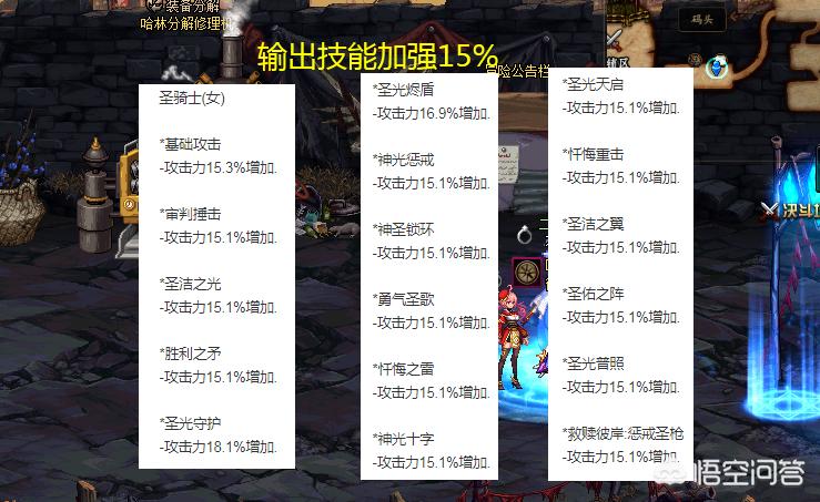 DNF韩服最新改动，奶妈输出技能加强15%，是否可以像奶爸一样