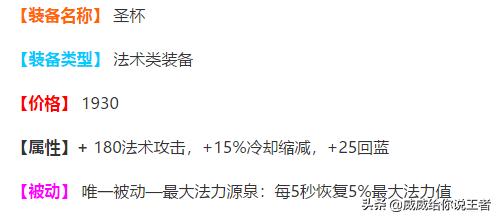 为啥王者荣耀现版本貂蝉第一件做圣杯?是时代变了还是食大便了?